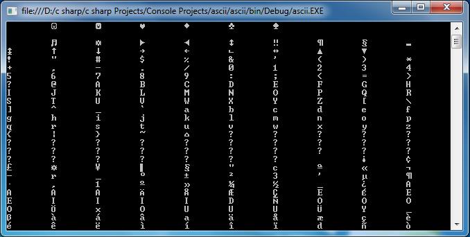 ASCII CHARACTERS OUTPUT