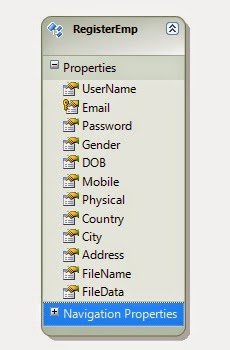 Registration form Asp.Net Entity Framework Step8