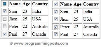 Check Uncheck All Checkboxes in Html Table Using JQuery